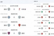 多赛一场9分领跑 阿森纳遭魔鬼赛程 也无需担心1周1赛曼城能反超